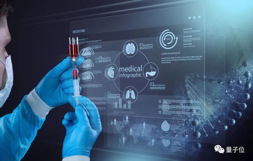 達(dá)摩院2022年十大科技趨勢(shì)發(fā)布 ai for science剛開(kāi)始,大模型進(jìn)入冷靜期